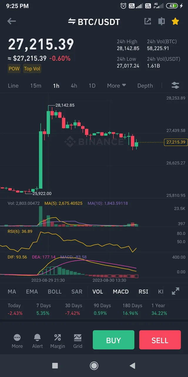 Screenshot_2023-08-30-21-25-59-711_com.binance.dev.jpg