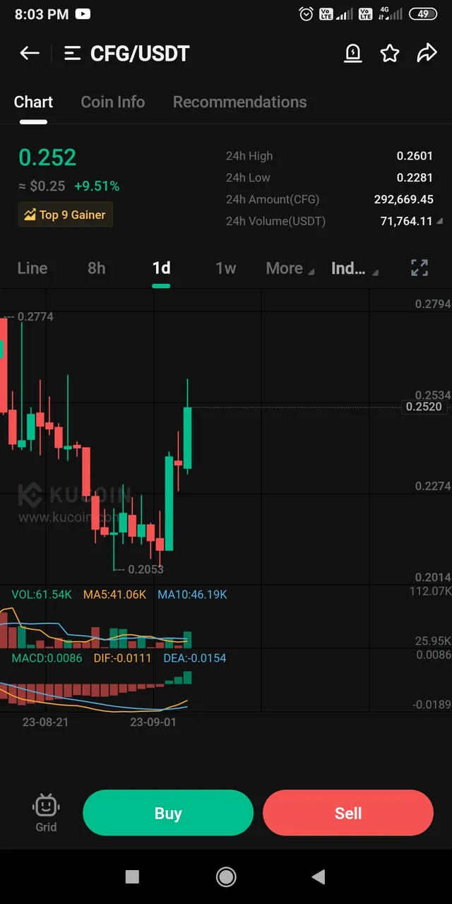 Screenshot_2023-09-05-20-03-12-445_com.kubi.kucoin.jpg