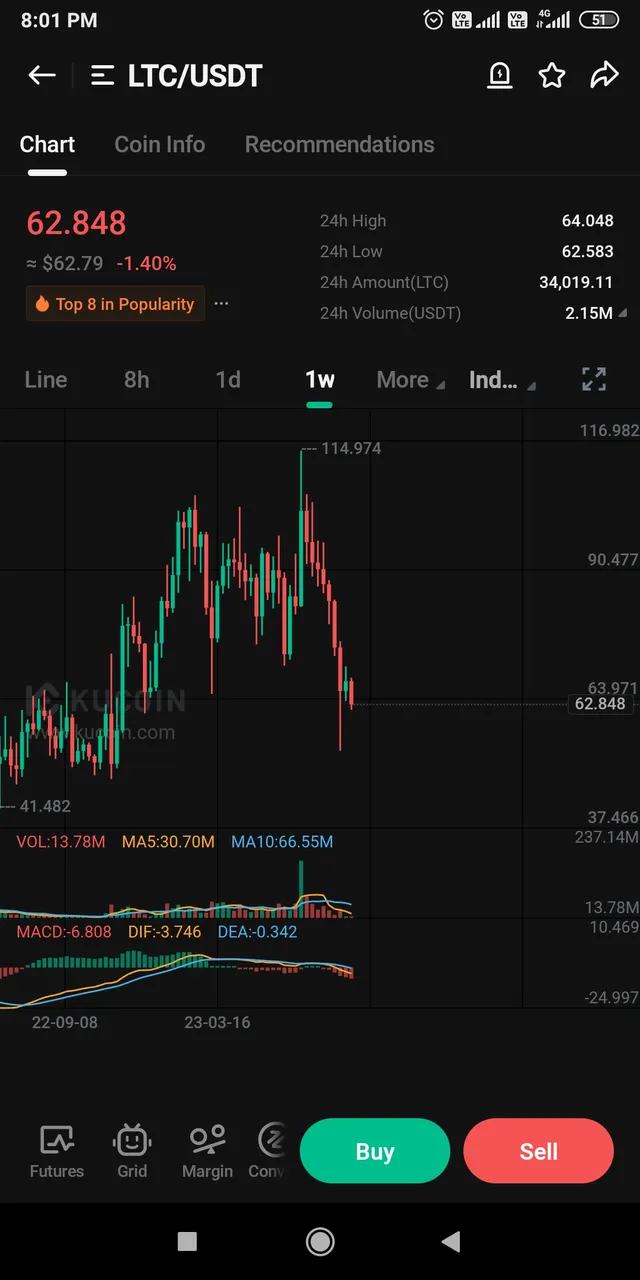 Screenshot_2023-09-05-20-01-22-837_com.kubi.kucoin.jpg