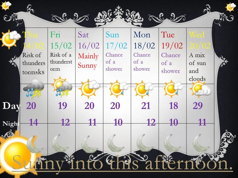 Weather 1.jpg