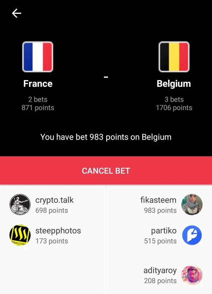 https://s3.us-east-2.amazonaws.com/partiko.io/img/fikasteem-go-belgium-1530963305313.png