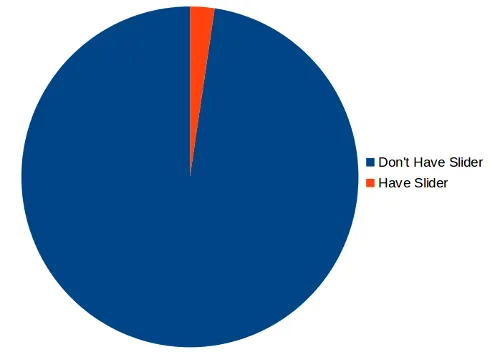 slider-pie.png