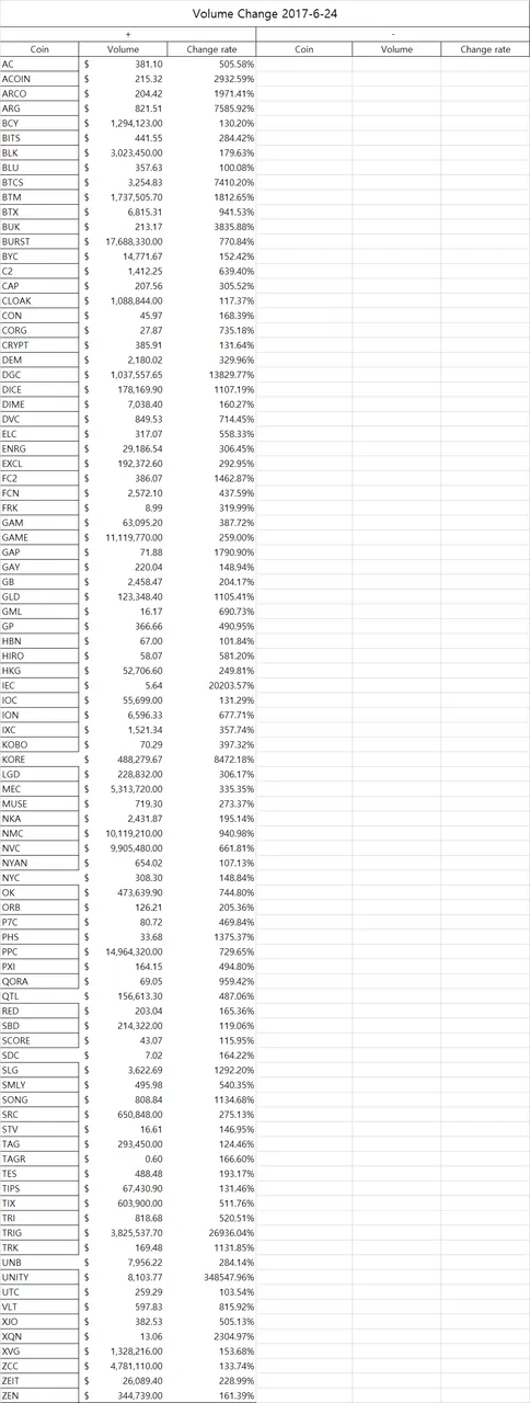 eth_table2.png