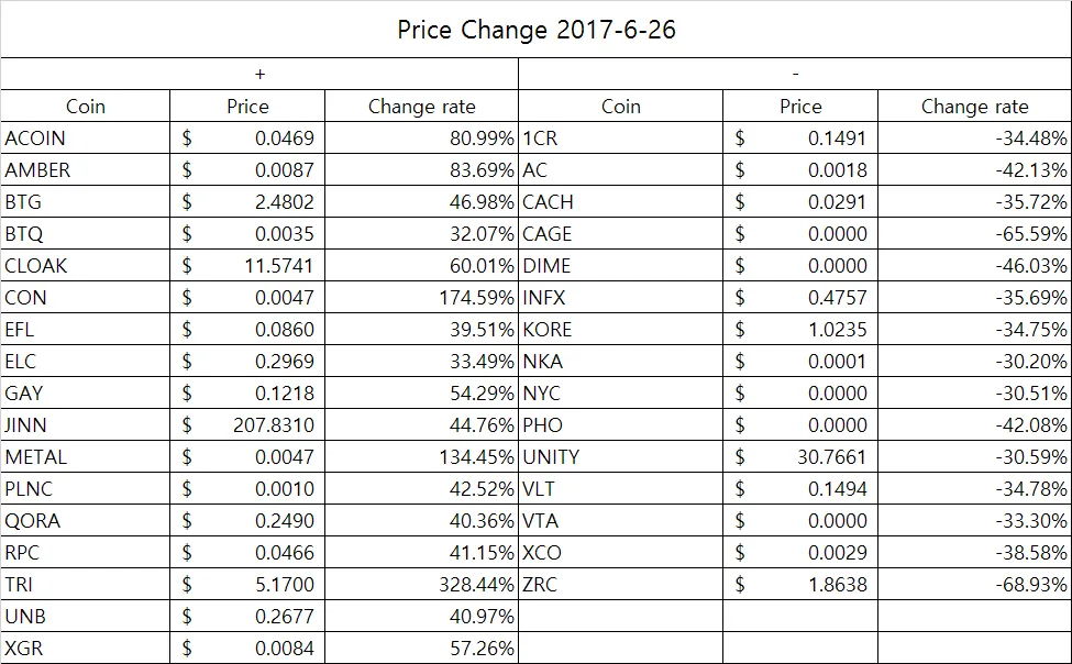 eth_table1.png