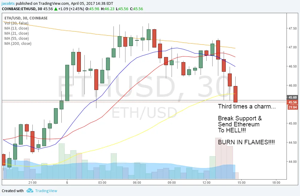 eth hell.png