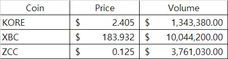 eth_table3.png