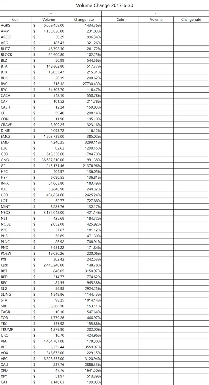 eth_table2.png