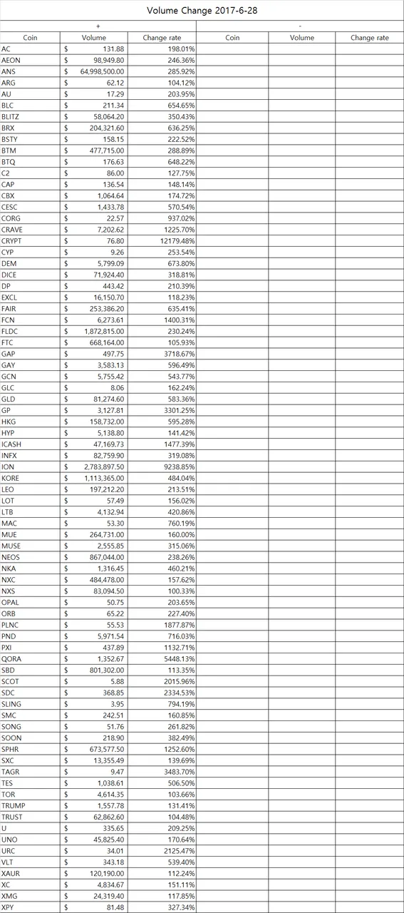 eth_table2.png