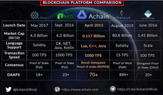 Achain 3.png