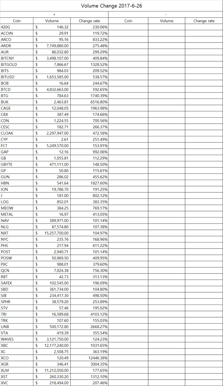 eth_table2.png