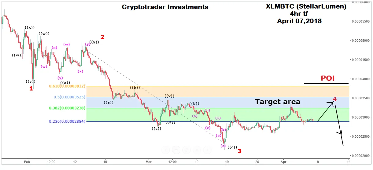 xlm baby.png