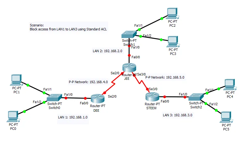 network1.1.png