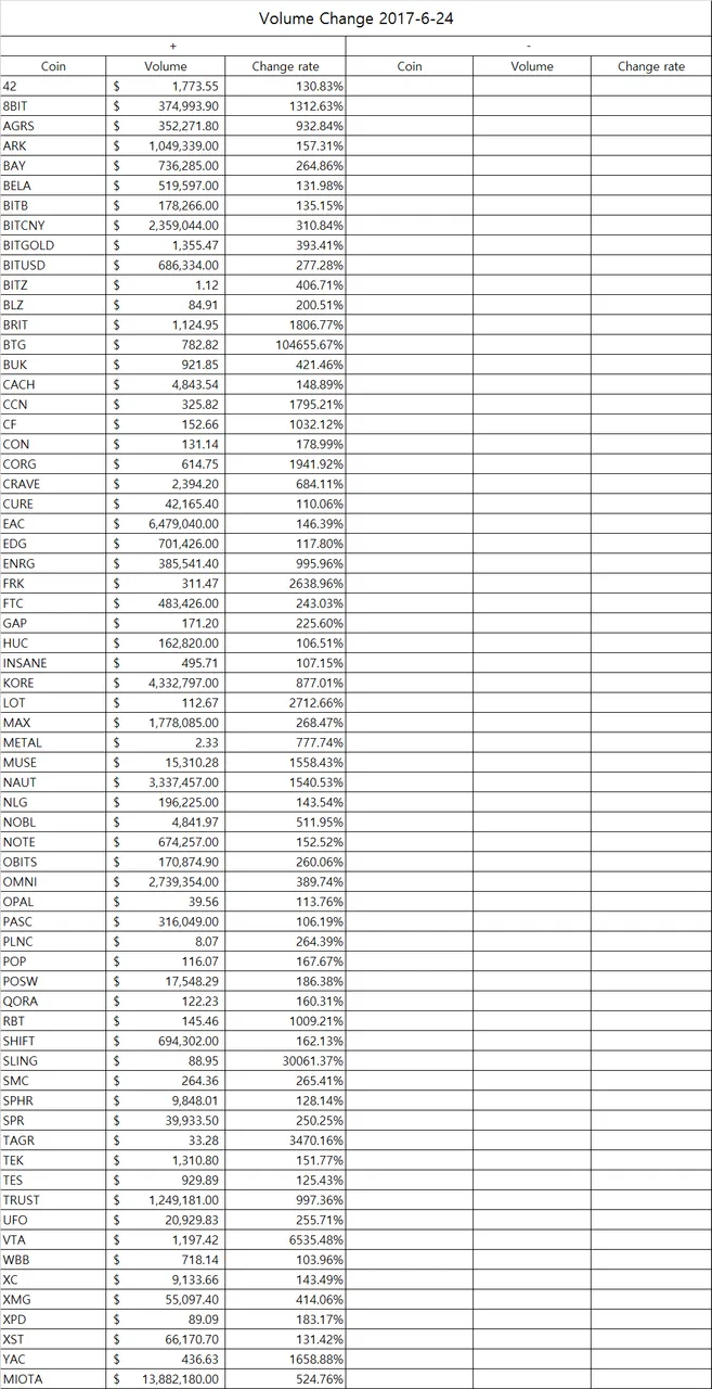 eth_table2.png