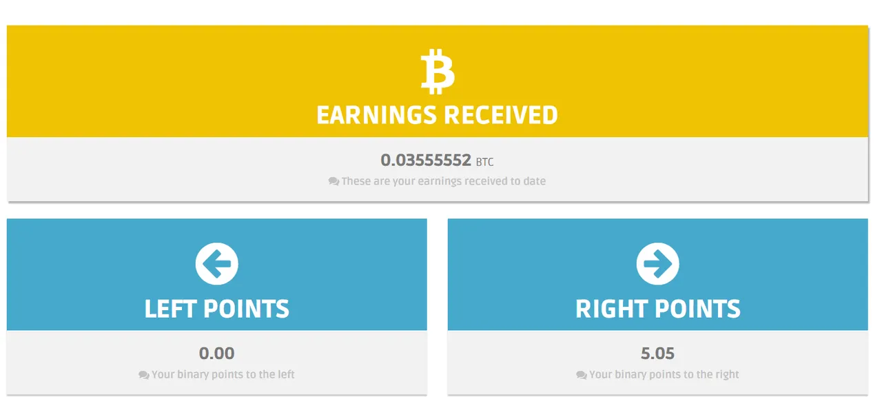 earnings22.PNG