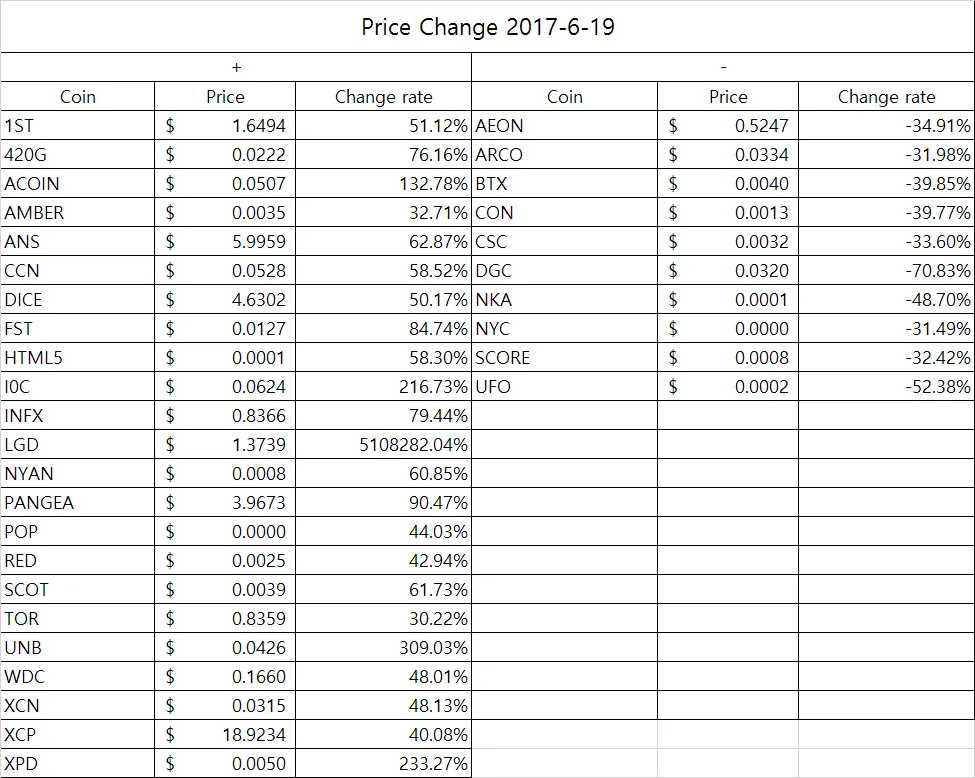 eth_table1.png