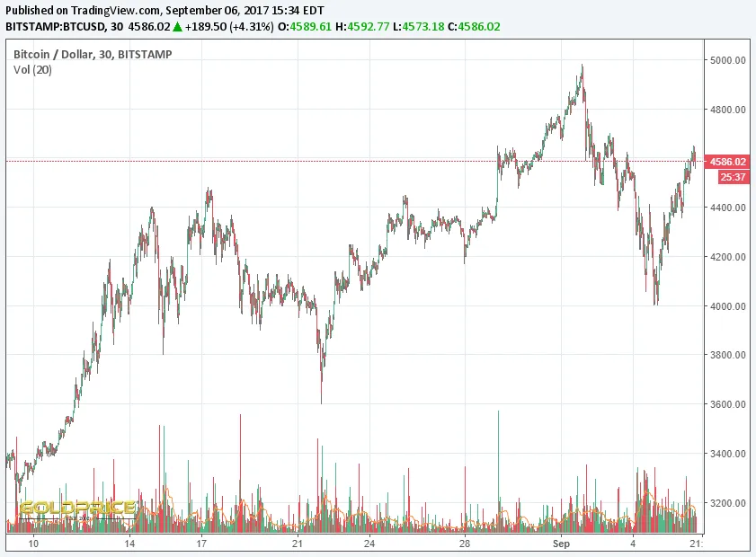bitcoin906.png