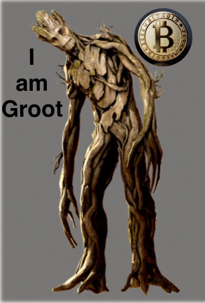 groot-btc.jpeg