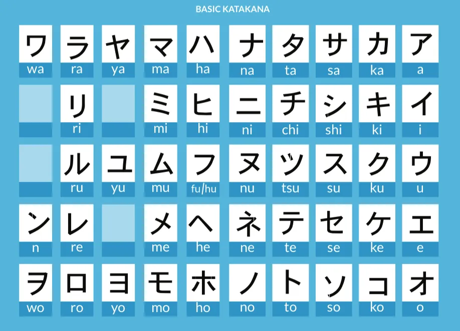 basic-kana.png