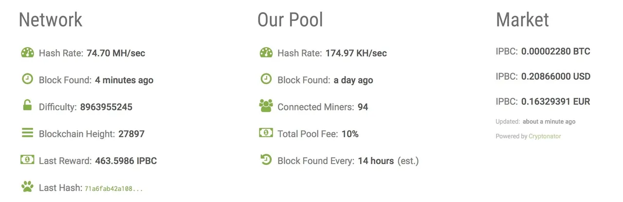 poolmining.jpg