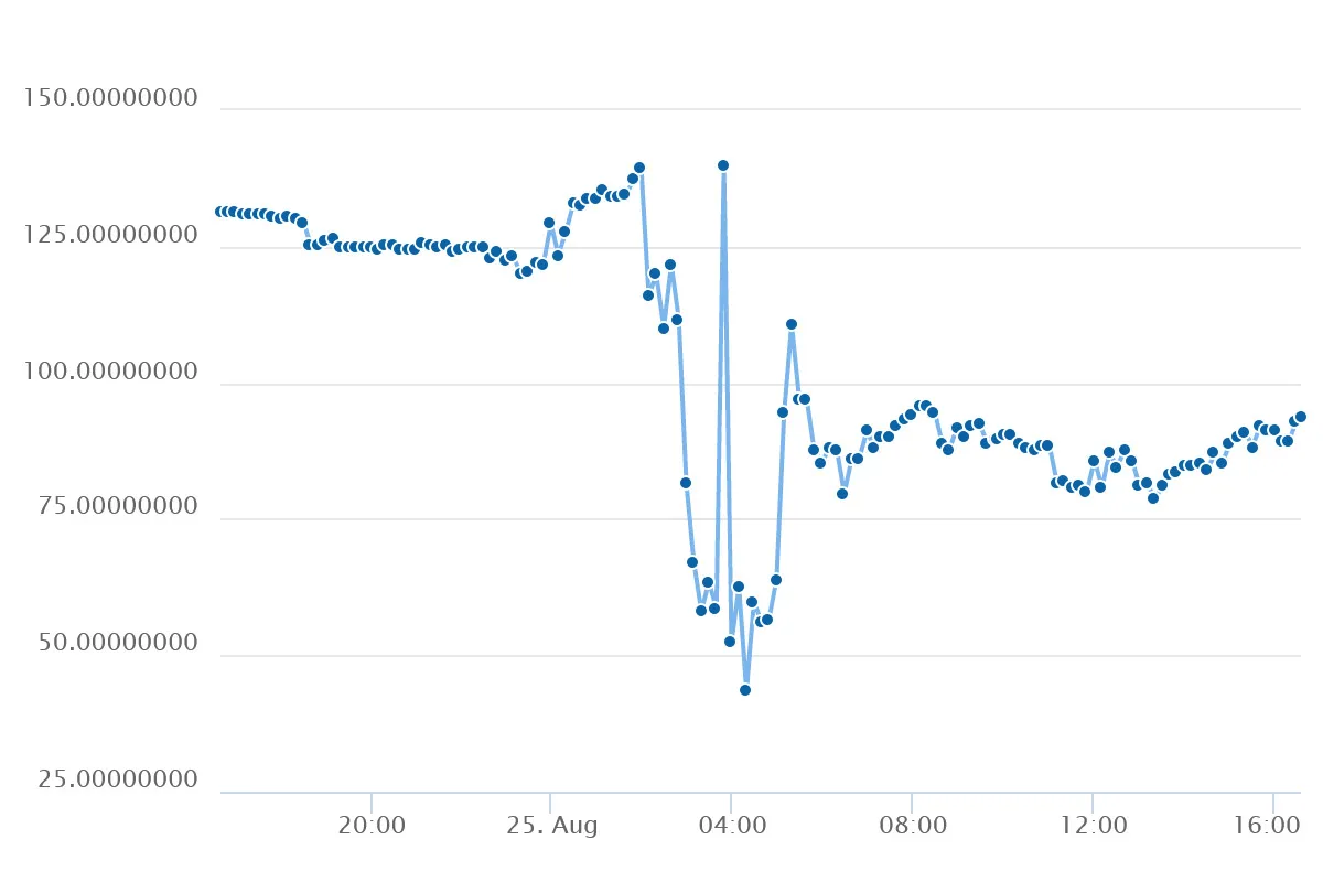 bcc crash.jpeg