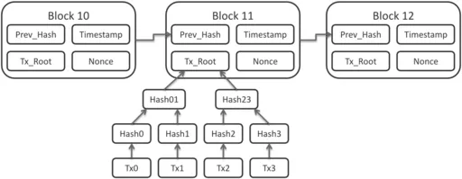 blockchain.png