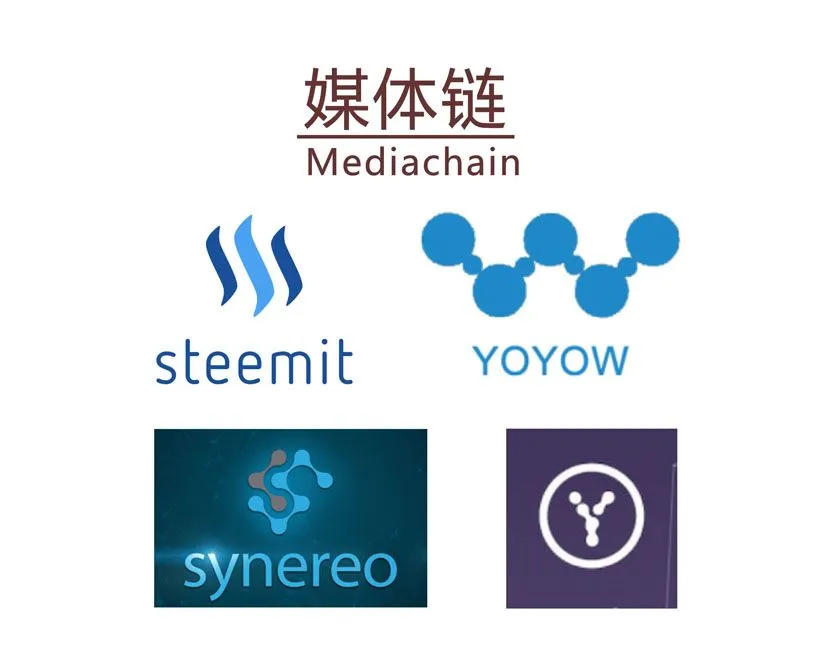 mediachain.jpg