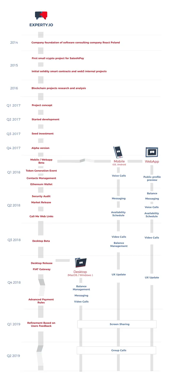 roadmap-v3.png