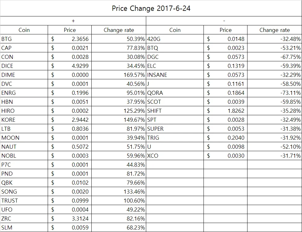 eth_table1.png