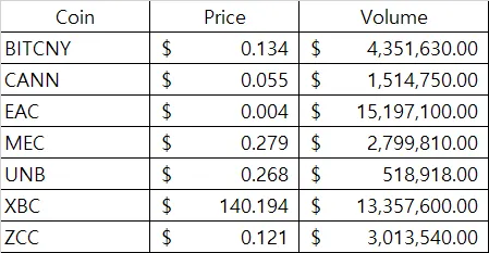 eth_table3.png