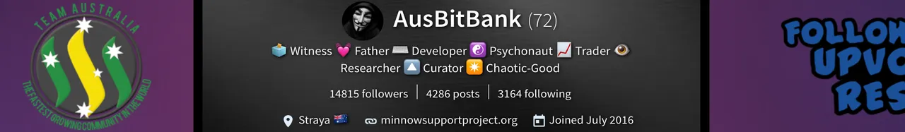 ausbitbank.png