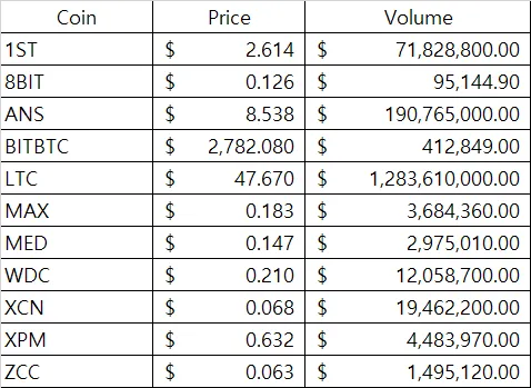 eth_table3.png