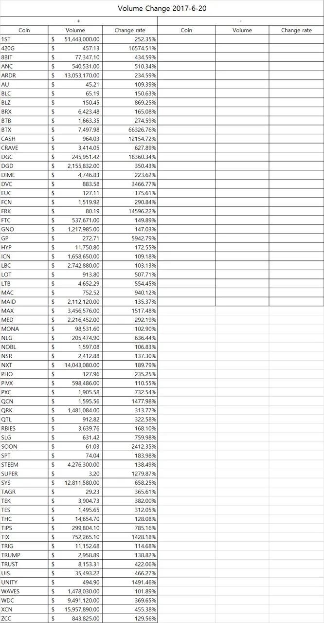 eth_table2.png