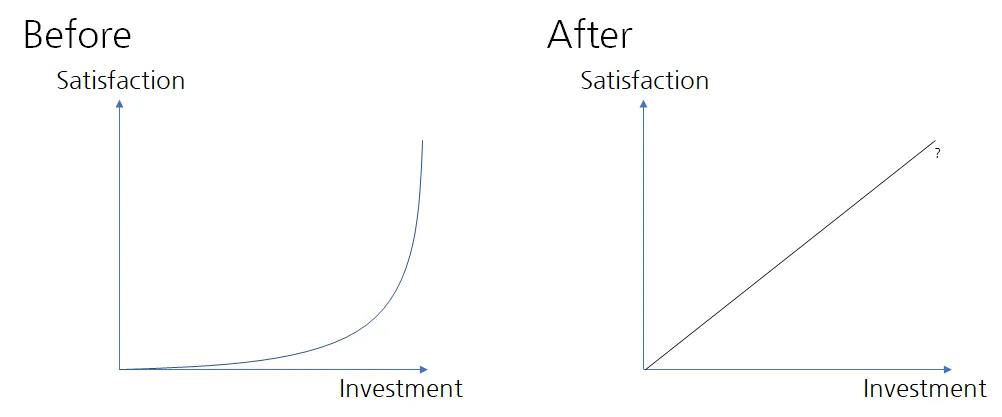 hardfork19.png