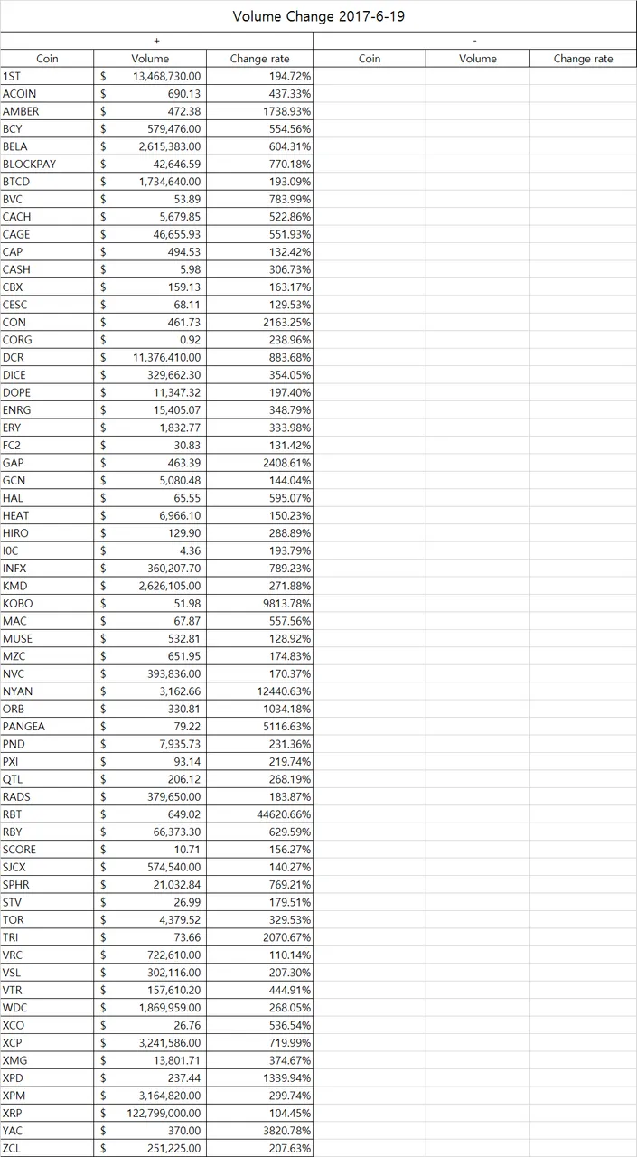 eth_table2.png