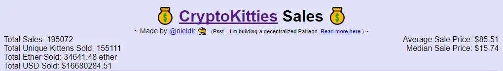 kittysales.PNG