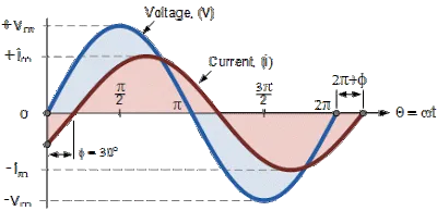 inductance.png