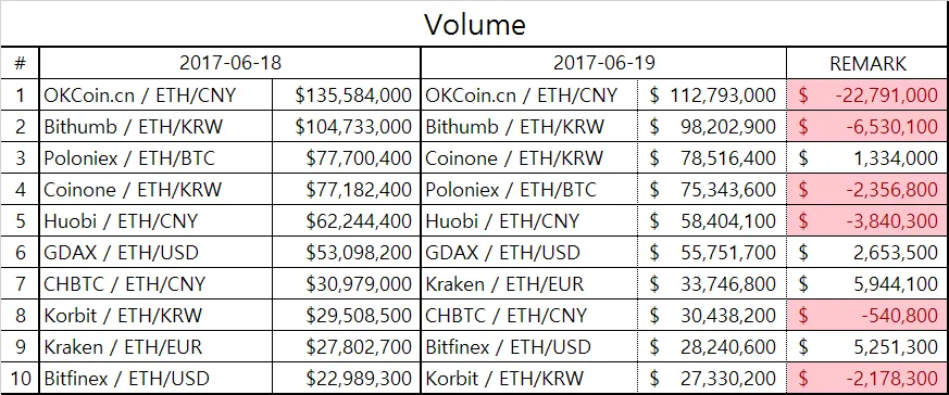 eth_table1.png