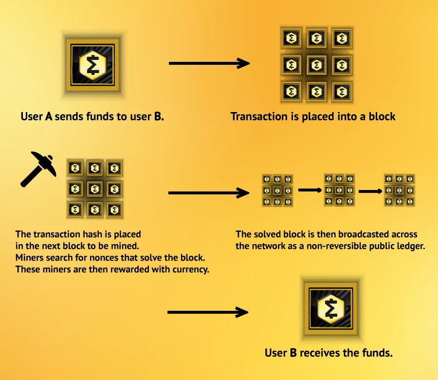 blockchain.png