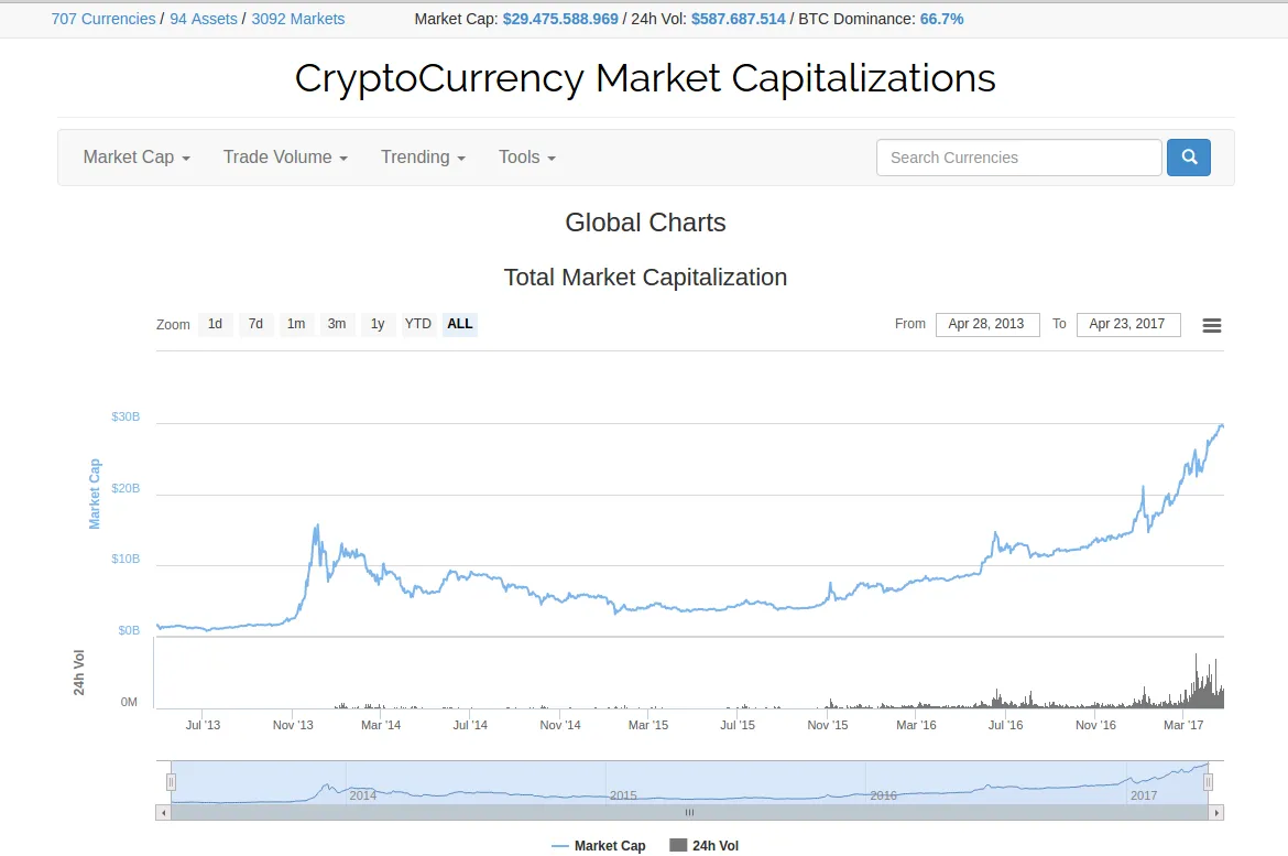 coinmktcap.png