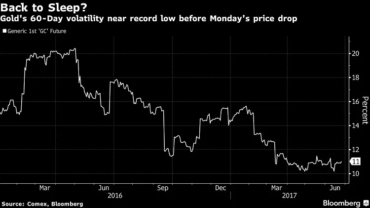 volatility.jpg