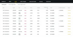ordini-aperti-su-binance