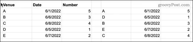 google-sheets-new-sorted-data