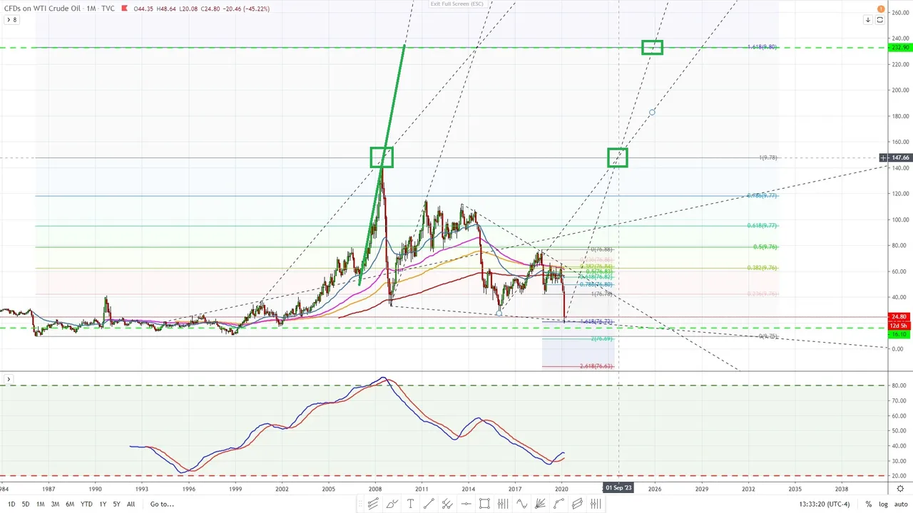 wtic  March 19 2020 PinBall SlingShot set up weekly linear 04 target 2023.jpg