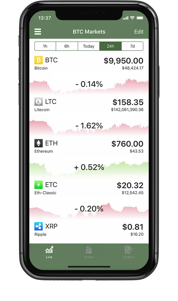 Free Csee Coin iOS app for the BTC Markets Website (was $2.99)