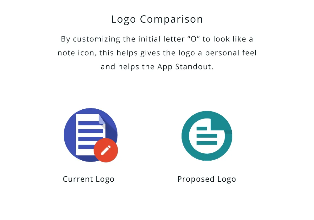 Logo Comparison