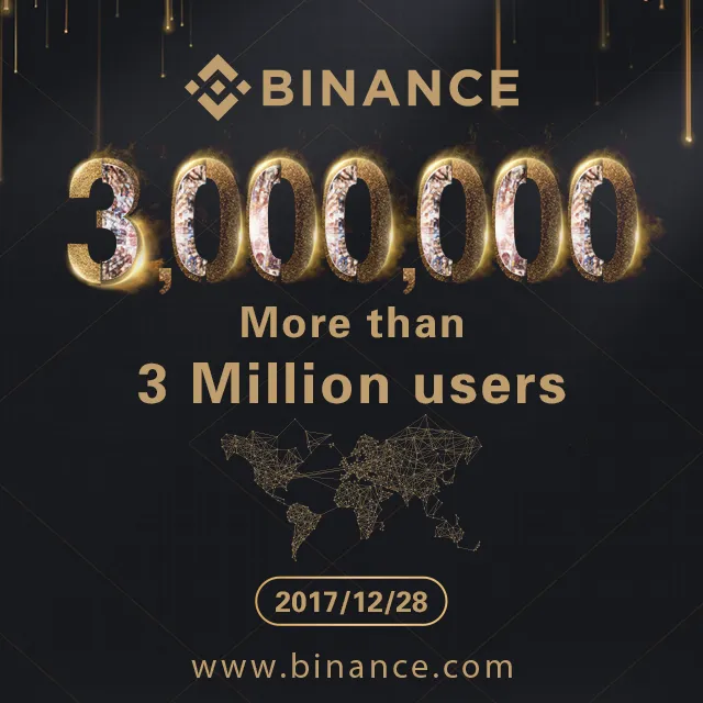 binance over 3 million users added