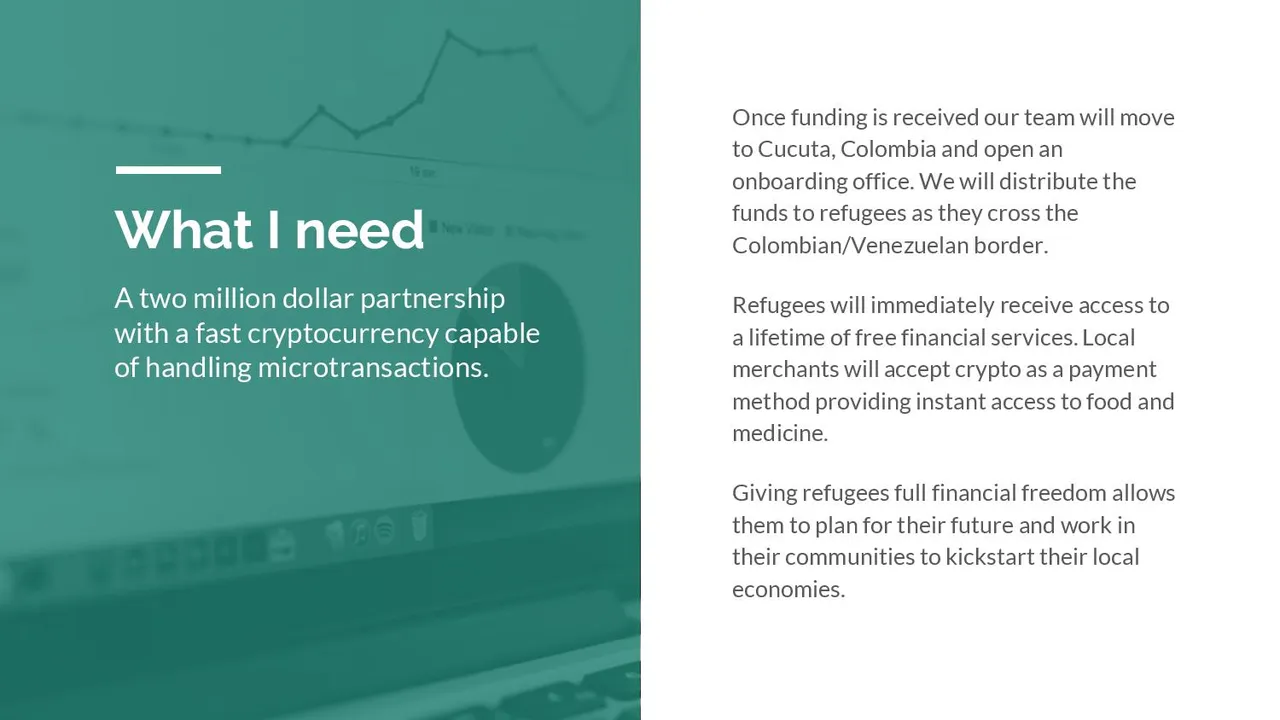Venezuela crypto