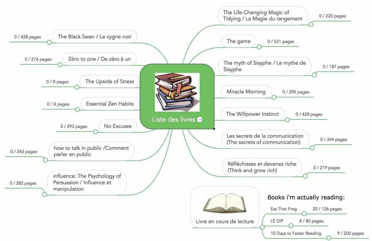 books_map.jpg