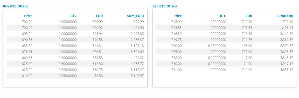 BITSQUARE.png