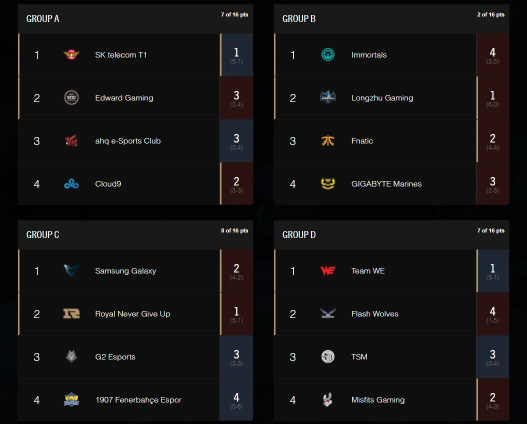 standings.png